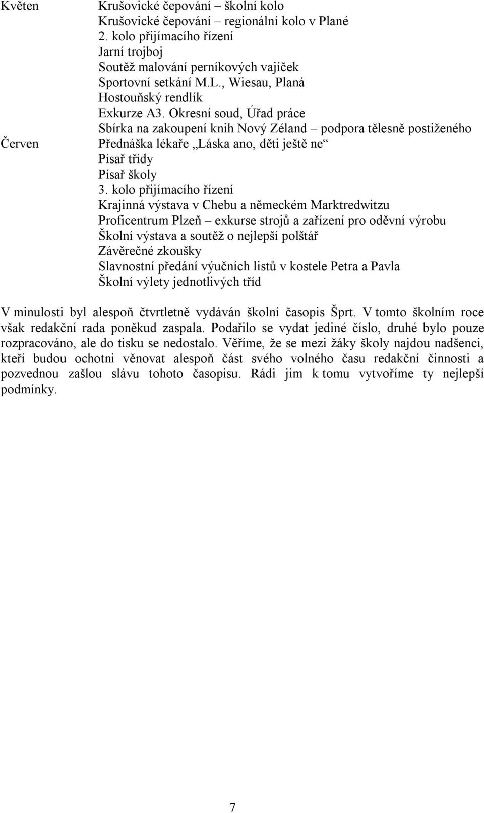 Okresní soud, Úřad práce Sbírka na zakoupení knih Nový Zéland podpora tělesně postiženého Přednáška lékaře Láska ano, děti ještě ne Písař třídy Písař školy 3.