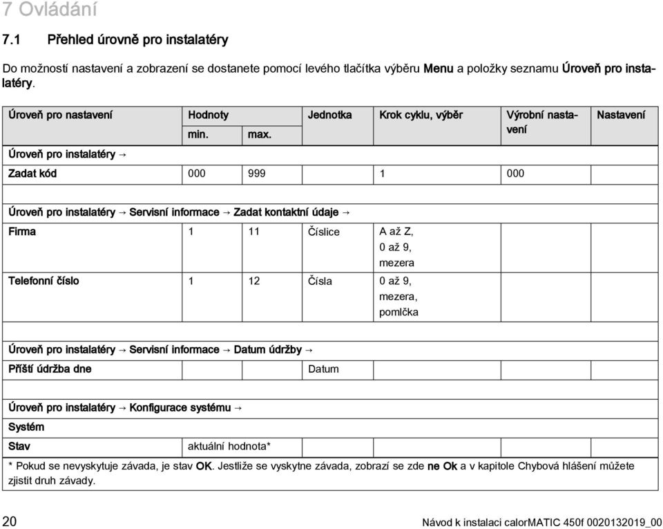 Úroveň pro instalatéry Zadat kód 000 999 1 000 Nastavení Úroveň pro instalatéry Servisní informace Zadat kontaktní údaje Firma 1 11 Číslice A až Z, 0 až 9, mezera Telefonní číslo 1 12 Čísla 0 až 9,