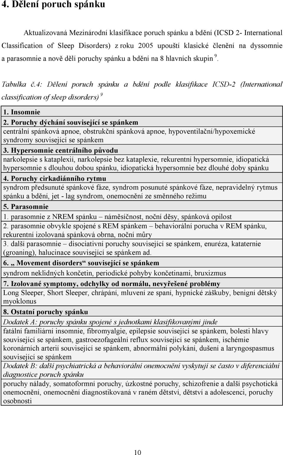 Insomnie 2. Poruchy dýchání související se spánkem centrální spánková apnoe, obstrukční spánková apnoe, hypoventilační/hypoxemické syndromy související se spánkem 3.