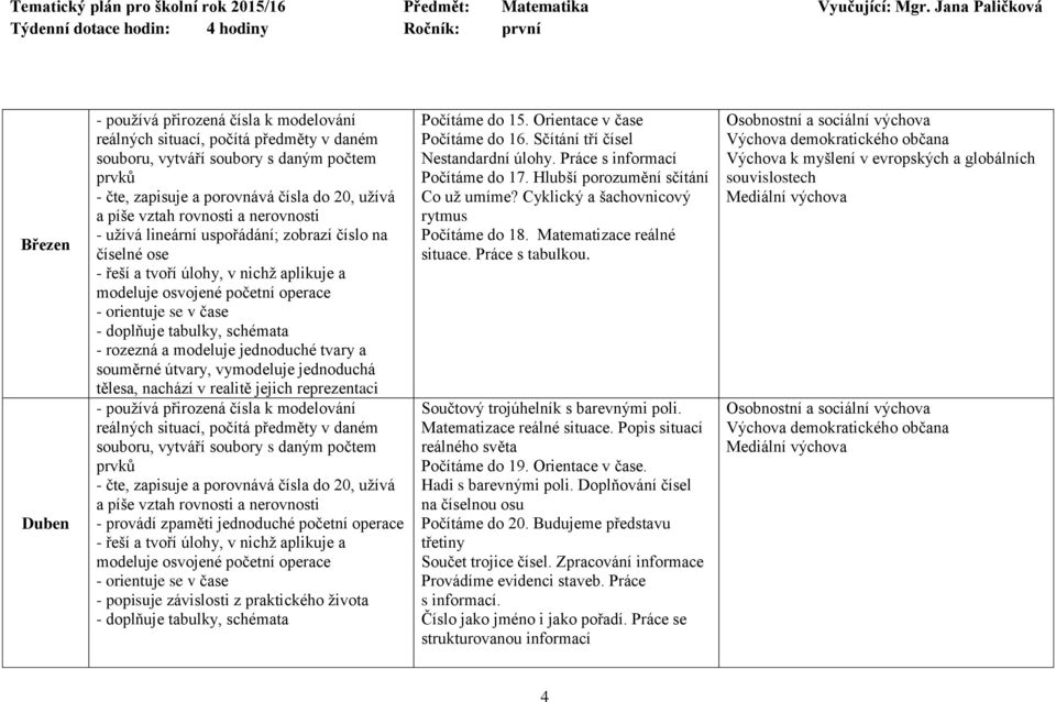 Součtový trojúhelník s barevnými poli. Matematizace reálné situace. Popis situací reálného světa Počítáme do 19. Orientace v čase. Hadi s barevnými poli.