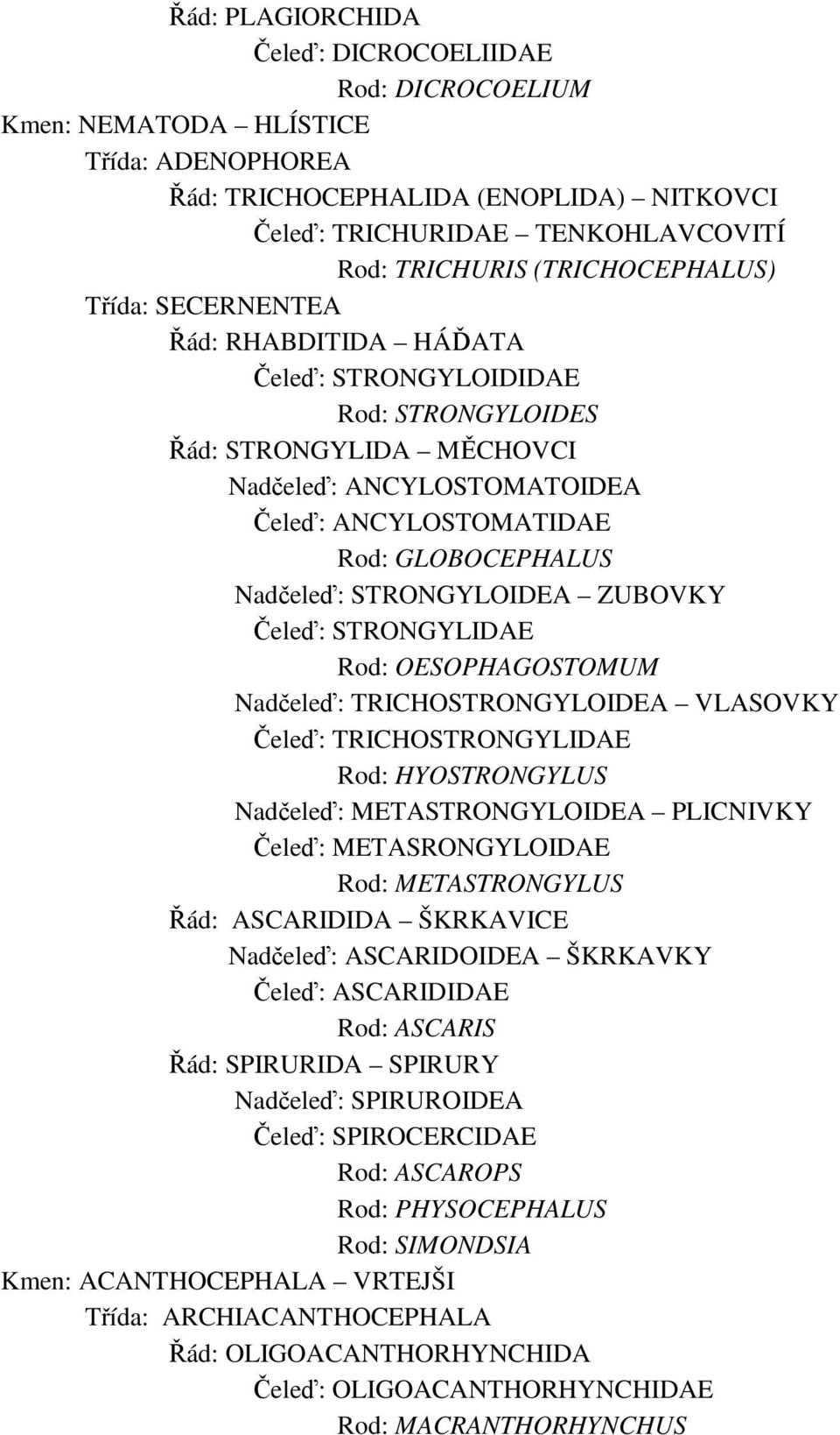 Nadčeleď: STRONGYLOIDEA ZUBOVKY Čeleď: STRONGYLIDAE Rod: OESOPHAGOSTOMUM Nadčeleď: TRICHOSTRONGYLOIDEA VLASOVKY Čeleď: TRICHOSTRONGYLIDAE Rod: HYOSTRONGYLUS Nadčeleď: METASTRONGYLOIDEA PLICNIVKY