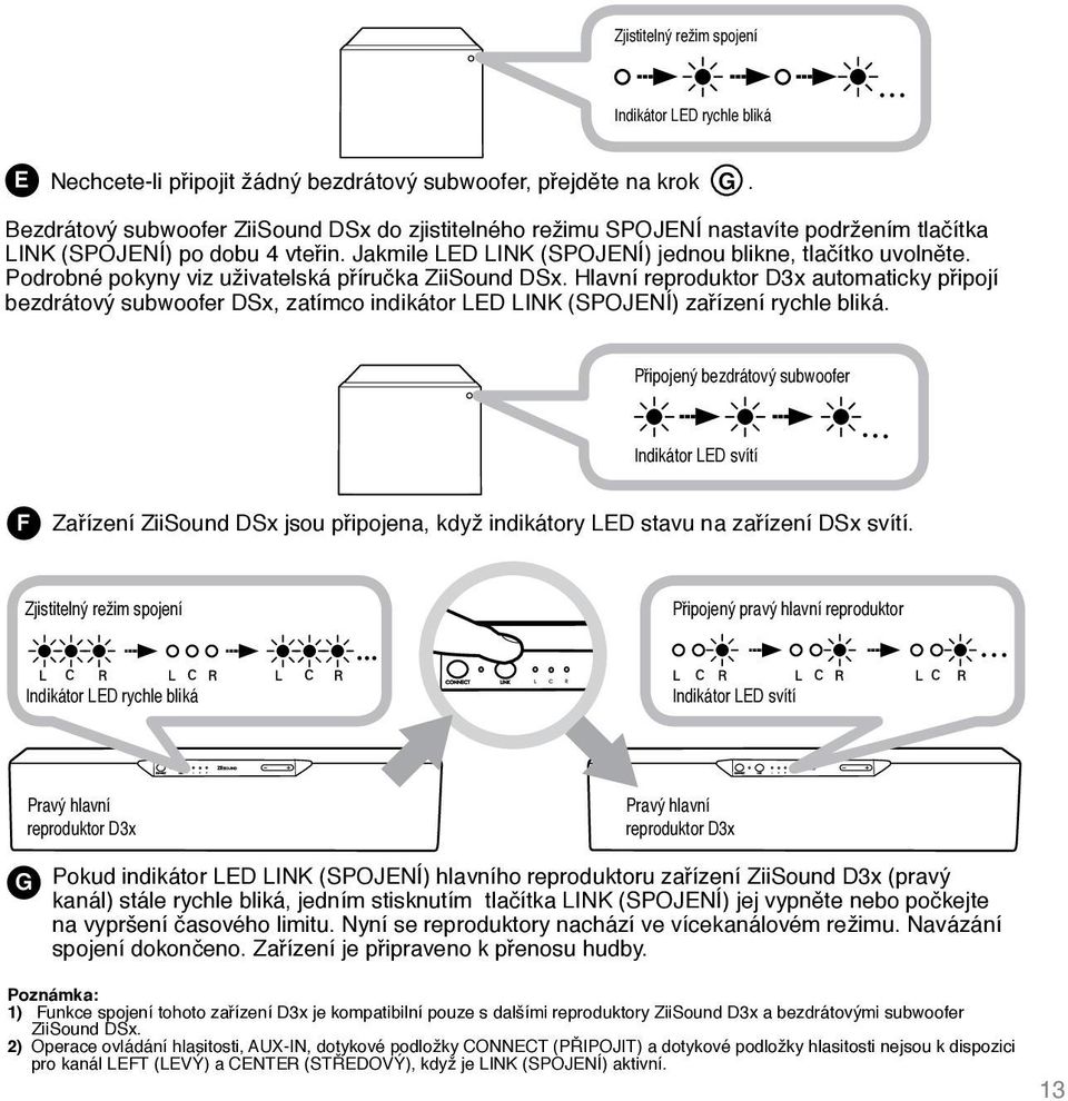 Podrobné pokyny viz uživatelská příručka ZiiSound DSx. Hlavní reproduktor D3x automaticky připojí bezdrátový subwoofer DSx, zatímco indikátor LED LINK (SPOJENÍ) zařízení rychle bliká.