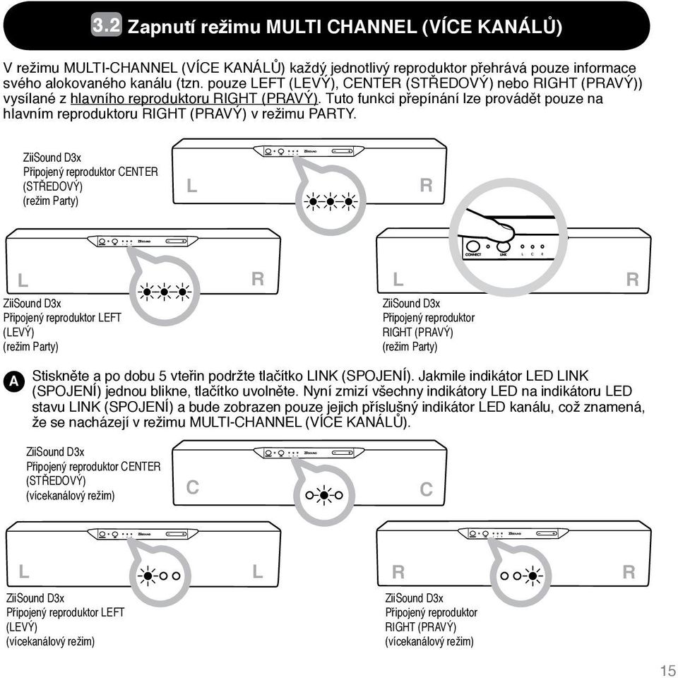 Připojený reproduktor CENTER (STŘEDOVÝ) (režim Party) L R L Připojený reproduktor LEFT (LEVÝ) (režim Party) R L R Připojený reproduktor RIGHT (PRAVÝ) (režim Party) A Stiskněte a po dobu 5 vteřin