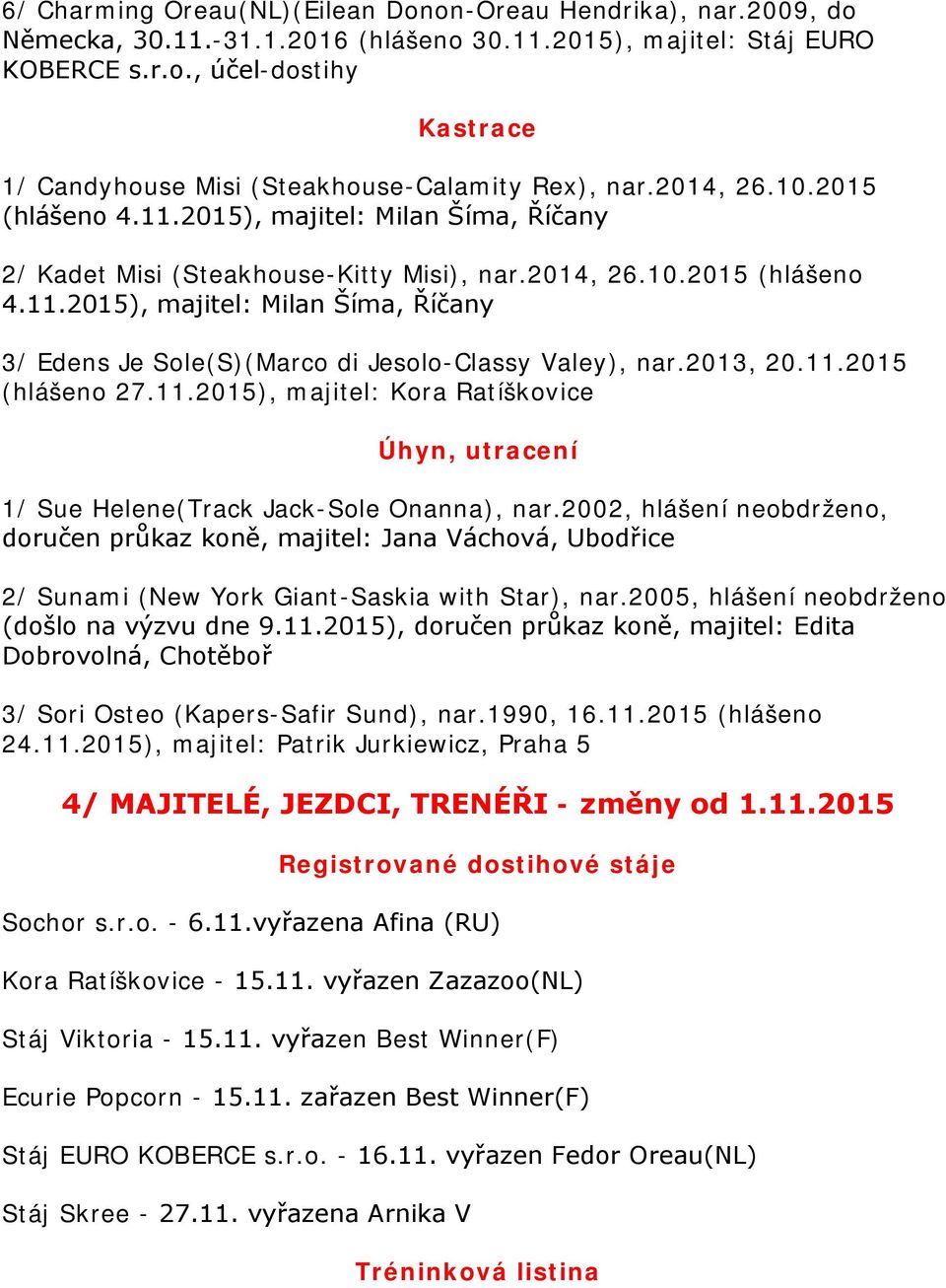 2013, 20.11.2015 (hlášeno 27.11.2015), majitel: Kora Ratíškovice Úhyn, utracení 1/ Sue Helene(Track Jack-Sole Onanna), nar.