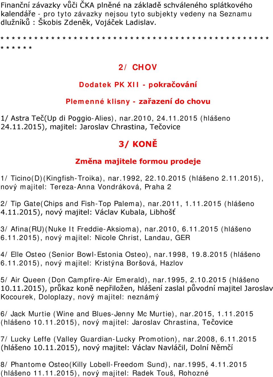 2015 (hlášeno 24.11.2015), majitel: Jaroslav Chrastina, Tečovice 3/ KONĚ Změna majitele formou prodeje 1/ Ticino(D)(Kingfish-Troika), nar.1992, 22.10.2015 (hlášeno 2.11.2015), nový majitel: Tereza-Anna Vondráková, Praha 2 2/ Tip Gate(Chips and Fish-Top Palema), nar.