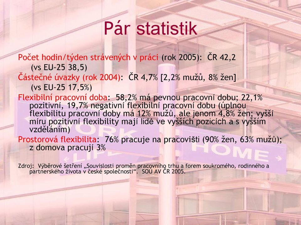 jenom 4,8% žen; vyšší míru pozitivní flexibility mají lidé ve vyšších pozicích a s vyšším vzděláním) Prostorová flexibilita: 76% pracuje na pracovišti (90% žen, 63%