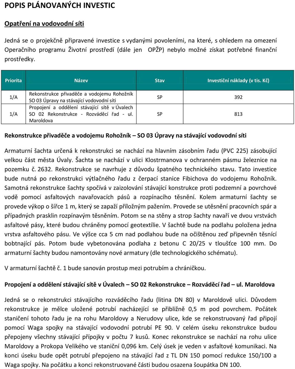 Kč) 1/A 1/A Rekonstrukce přivaděče a vodojemu Rohožník SO 03 Úpravy na stávající vodovodní síti Propojení a oddělení stávající sítě v Úvalech SO 02 Rekonstrukce - Rozváděcí řad - ul.