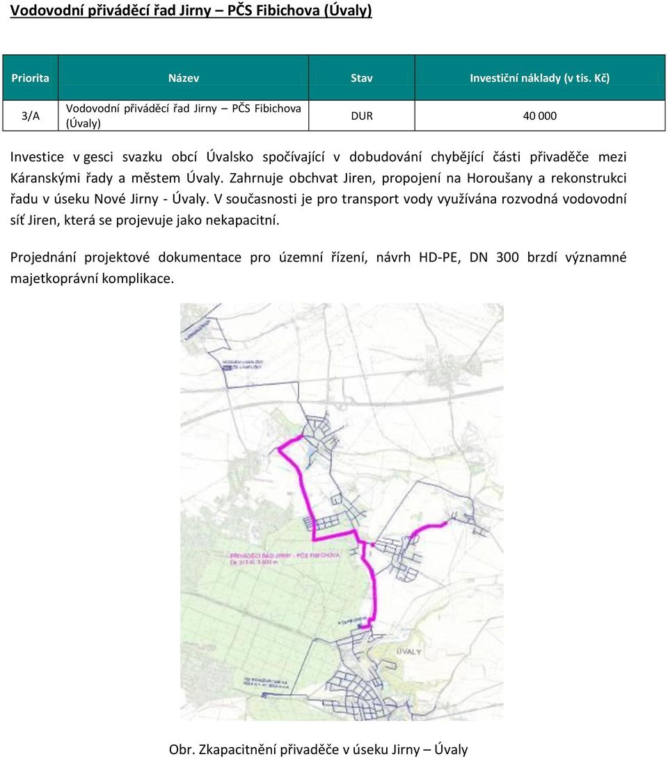 Káranskými řady a městem Úvaly. Zahrnuje obchvat Jiren, propojení na Horoušany a rekonstrukci řadu v úseku Nové Jirny - Úvaly.