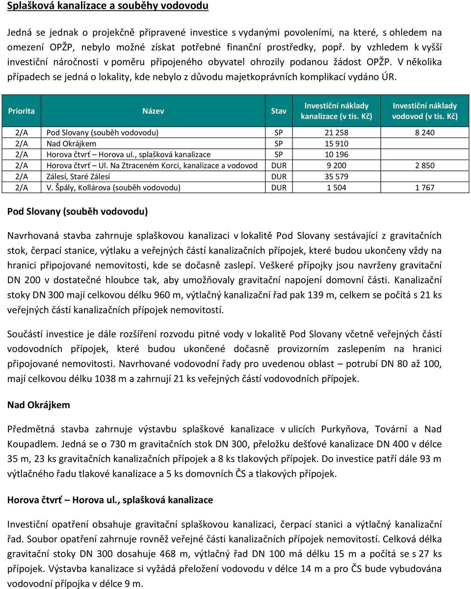 V několika případech se jedná o lokality, kde nebylo z důvodu majetkoprávních komplikací vydáno ÚR. Priorita Název Stav Investiční náklady kanalizace (v tis. Kč) Investiční náklady vodovod (v tis.