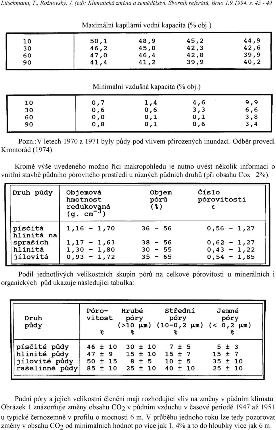 Podíl jednotlivých velikostních skupin pórů na celkové pórovitosti u minerálních i organických půd ukazuje následující tabulka: Půdní póry a jejich velikostní členění mají rozhodující vliv na změny v