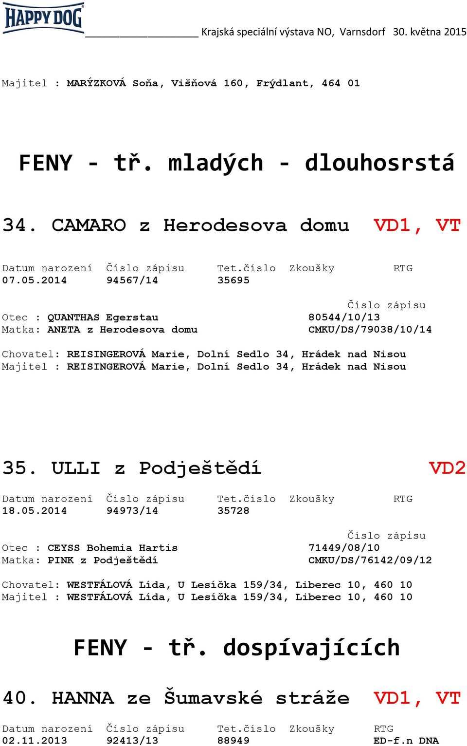 REISINGEROVÁ Marie, Dolní Sedlo 34, Hrádek nad Nisou 35. ULLI z Podještědí VD2 18.05.