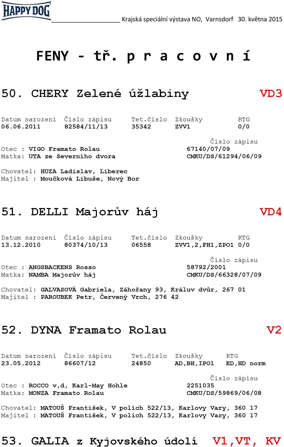 DELLI Majorův háj VD4 13.12.