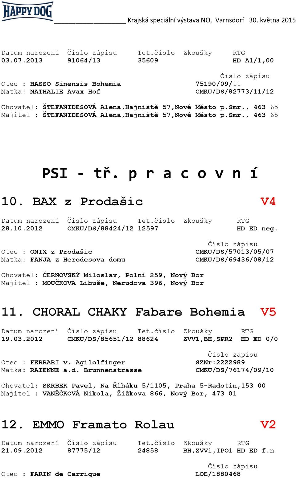 Otec : ONIX z Prodašic Matka: FANJA z Herodesova domu CMKU/DS/57013/05/07 CMKU/DS/69436/08/12 Chovatel: ČERNOVSKÝ Miloslav, Polní 259, Nový Bor Majitel : MOUČKOVÁ Libuše, Nerudova 396, Nový Bor 11.