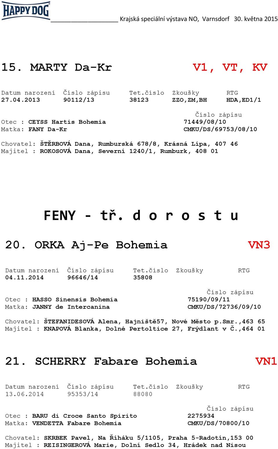 Dana, Severní 1240/1, Rumburk, 408 01 FENY - tř. d o r o s t u 20. ORKA Aj-Pe Bohemia VN3 04.11.