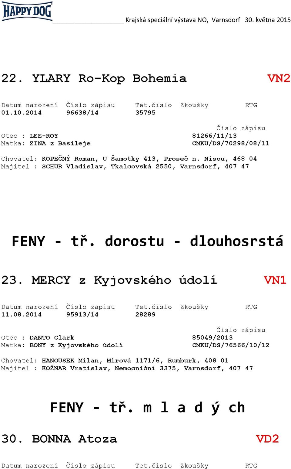 Nisou, 468 04 Majitel : SCHUR Vladislav, Tkalcovská 2550, Varnsdorf, 407 47 FENY - tř. dorostu - dlouhosrstá 23. MERCY z Kyjovského údolí VN1 11.