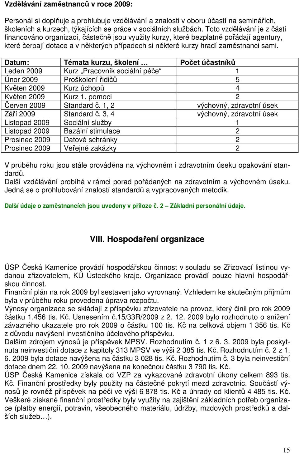 Datum: Témata kurzu, školení Počet účastníků Leden 2009 Kurz Pracovník sociální péče 1 Únor 2009 Proškolení řidičů 5 Květen 2009 Kurz úchopů 4 Květen 2009 Kurz 1. pomoci 2 Červen 2009 Standard č.