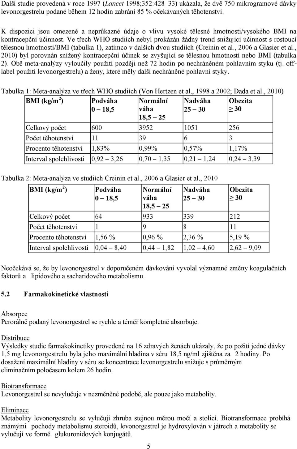 Ve třech WHO studiích nebyl prokázán žádný trend snižující účinnost s rostoucí tělesnou hmotností/bmi (tabulka 1), zatímco v dalších dvou studiích (Creinin et al., 2006 a Glasier et al.