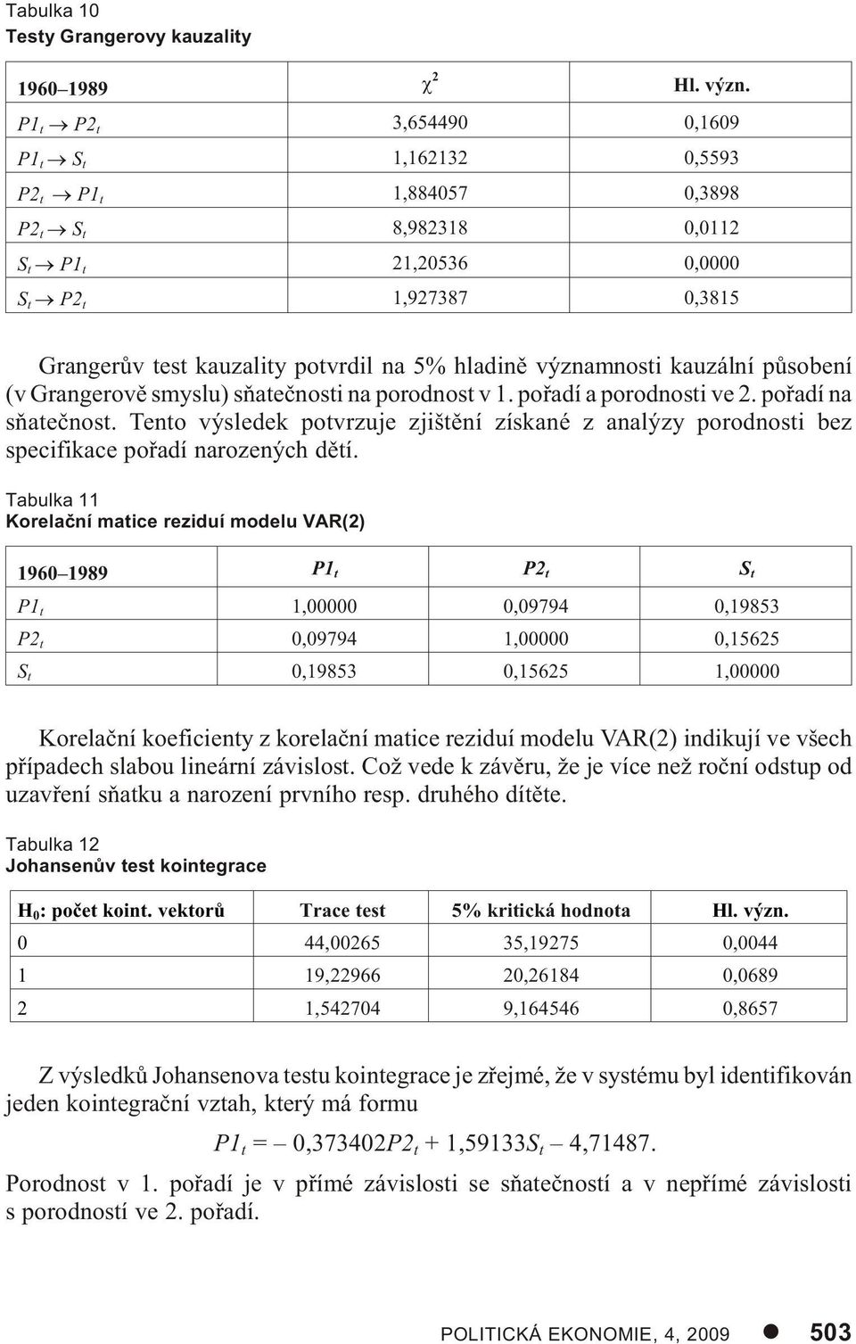 významnosti kauzální pùsobení (v Grangerovì smyslu) sòateènosti na porodnost v 1. poøadí a porodnosti ve 2. poøadí na sòateènost.