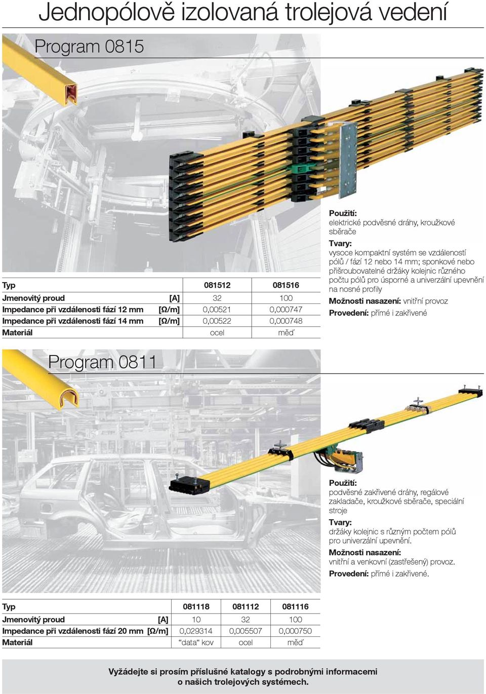 pólů pro úsporné a univerzální upevnění na nosné profi ly vnitřní provoz Provedení: přímé i zakřivené Program 0811 podvěsné zakřivené dráhy, regálové zakladače, kroužkové sběrače, speciální stroje