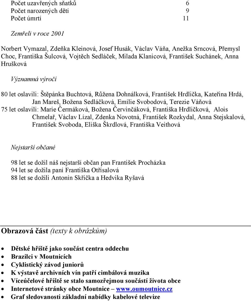 Sedláčková, Emílie Svobodová, Terezie Váňová 75 let oslavili: Marie Čermáková, Božena Červinčáková, Františka Hrdličková, Alois Chmelař, Václav Lízal, Zdenka Novotná, František Rozkydal, Anna