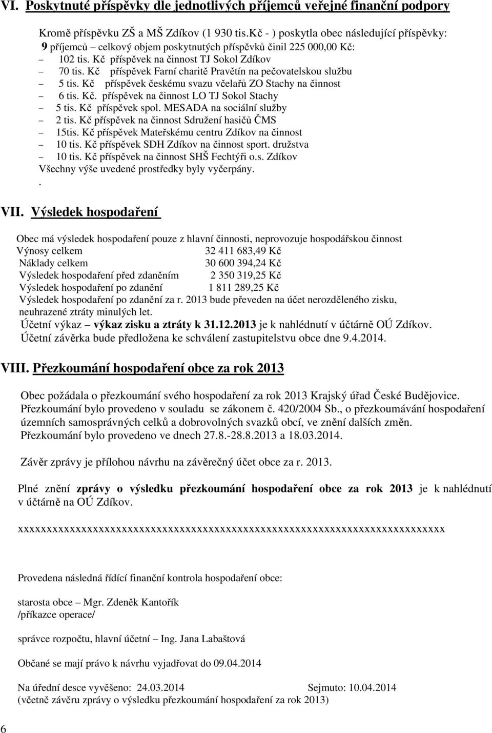 Kč příspěvek Farní charitě Pravětín na pečovatelskou službu 5 tis. Kč příspěvek českému svazu včelařů ZO Stachy na činnost 6 tis. Kč. příspěvek na činnost LO TJ Sokol Stachy 5 tis. Kč příspěvek spol.