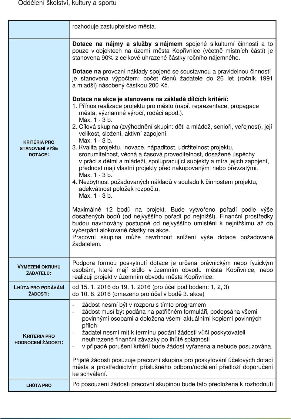 Dotace na provozní náklady spojené se soustavnou a pravidelnou činností je stanovena výpočtem: počet členů žadatele do 26 let (ročník 1991 a mladší) násobený částkou 200 Kč.