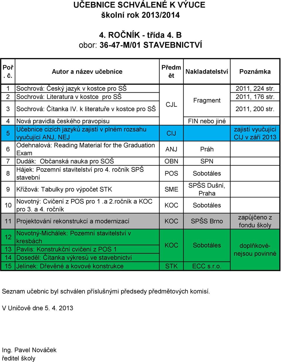 ročník SPŠ stavební POS 9 Křížová: Tabulky pro výpočet STK SME 10 Novotný: Cvičení z POS pro 1.a 2.