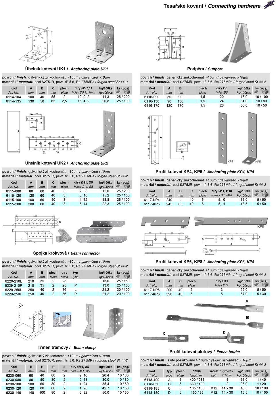 mm mm plate holes Ø5 kg/100pcs 6114-104 100 40 55 2 12, 0, 2 11,3 25 / 200 6116-090 80 90 1,5 20 18,0 10 / 100 6114-135 130 50 65 2,5 16, 4, 2 20,8 25 / 100 6116-130 90 130 1,5 24 34,0 10 / 80