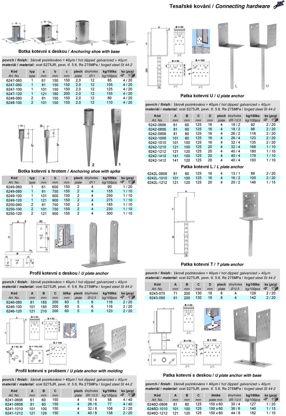 6248-080 2 81 150 150 2,0 12 80 4 / 20 6248-100 2 101 150 150 2,0 12 110 4 / 20 Patka kotevní U / U plate anchor Kód A B C D plech díry/holes kg/100ks ks (pcs) Art. No.