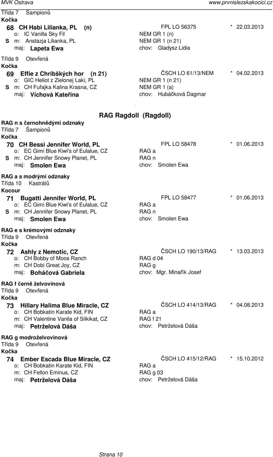 70 CH Bessi Jennifer World, PL FPL LO 58478 S EC Gimi Blue Kiwi's of Eulalue, CZ CH Jennifer Snowy Planet, PL RAG a RAG n maj: Smolen Ewa Smolen Ewa 01062013 RAG a s modrými odznaky Třída 10 Kastrátů