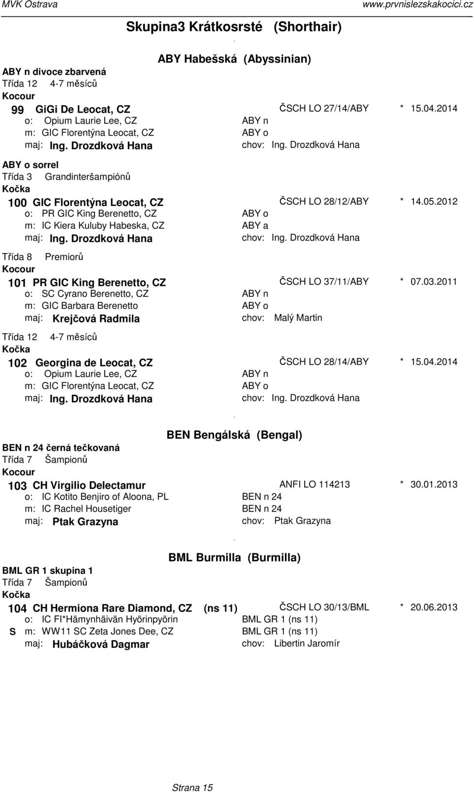 ABY o ABY a Ing Drozdková Hana 14052012 Třída 8 Premiorů 101 PR GIC King Berenetto, CZ SC Cyrano Berenetto, CZ GIC Barbara Berenetto maj: Krejčová Radmila ABY n ABY o ČSCH LO 37/11/ABY Malý Martin