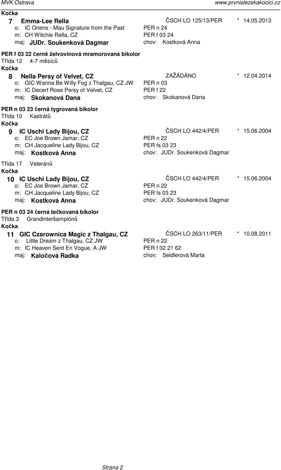 03 23 černá tygrovaná bikolor Třída 10 Kastrátů 9 IC Uschi Lady Bijou, CZ EC Joe Brown Jamar, CZ CH Jacqueline Lady Bijou, CZ maj: Kostková Anna ČSCH LO 442/4/PER PER n 22 PER fs 03 23 JUDr