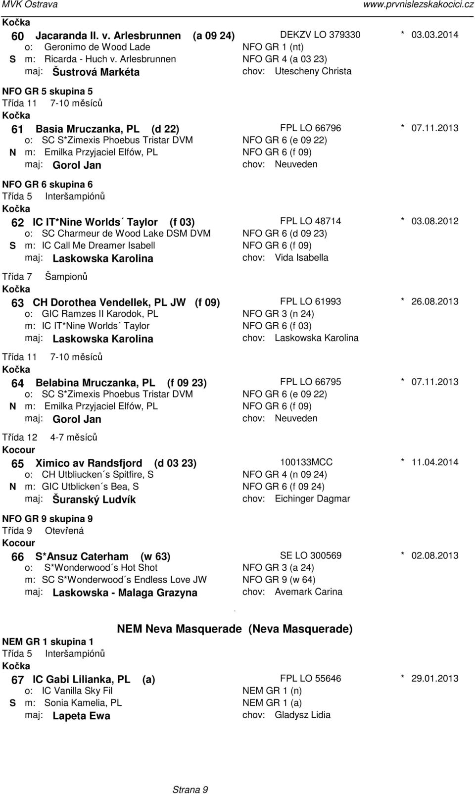 07112013 NFO GR 6 skupina 6 62 IC ITNine Worlds Taylor (f 03) SC Charmeur de Wood Lake DSM DVM S IC Call Me Dreamer Isabell maj: Laskowska Karolina FPL LO 48714 NFO GR 6 (d 09 23) NFO GR 6 (f 09)