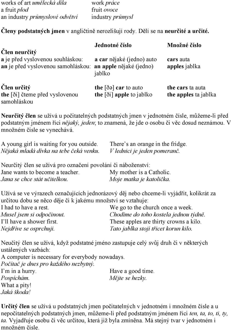 vyslovenou samohláskou the cars ta auta the apples ta jablka the [ðə] car to auto the [ði] apple to jablko cars auta apples jablka Neurčitý člen se užívá u počitatelných podstatných jmen v jednotném