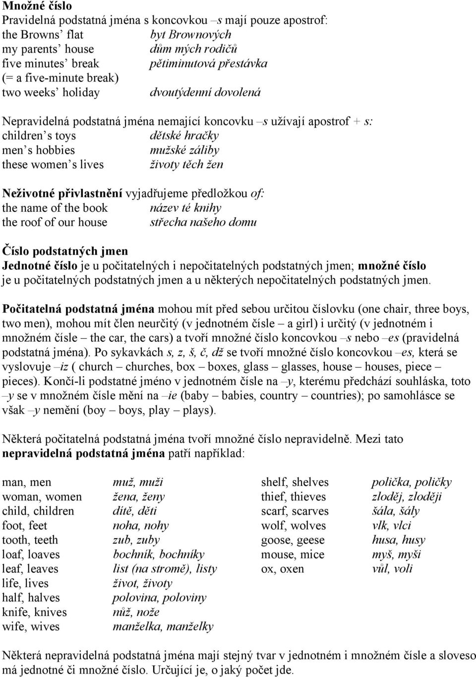 životy těch žen Neživotné přivlastnění vyjadřujeme předložkou of: the name of the book název té knihy the roof of our house střecha našeho domu Číslo podstatných jmen Jednotné číslo je u