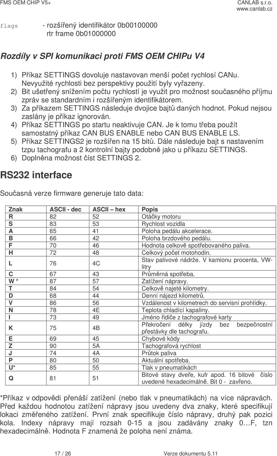 3) Za píkazem SETTINGS následuje dvojice bajt daných hodnot. Pokud nejsou zaslány je píkaz ignorován. 4) Píkaz SETTINGS po startu neaktivuje CAN.