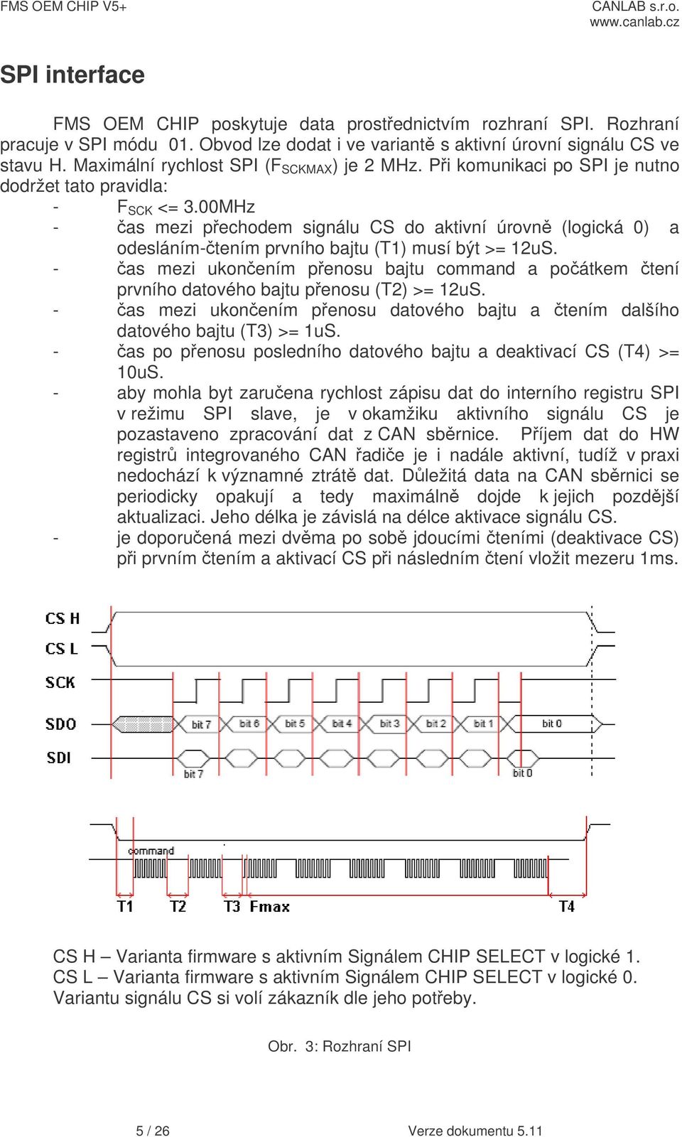 00MHz - as mezi pechodem signálu CS do aktivní úrovn (logická 0) a odesláním-tením prvního bajtu (T1) musí být >= 12uS.