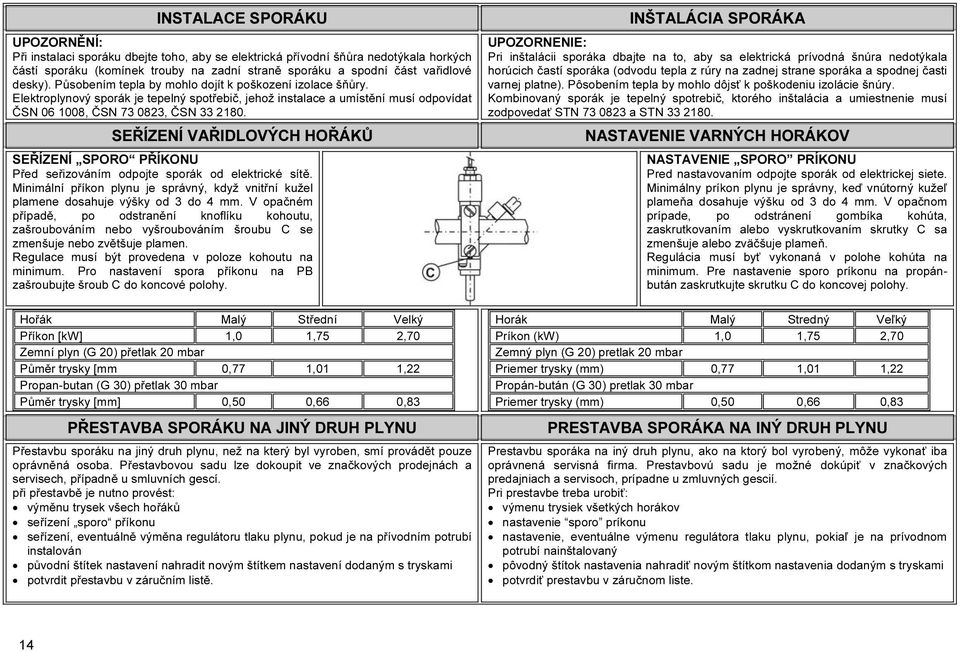 SEŘÍZENÍ VAŘIDLOVÝCH HOŘÁKŮ SEŘÍZENÍ SPORO PŘÍKONU Před seřizováním odpojte sporák od elektrické sítě. Minimální příkon plynu je správný, když vnitřní kužel plamene dosahuje výšky od 3 do 4 mm.