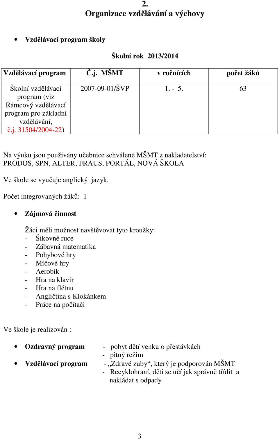 63 Na výuku jsou používány učebnice schválené MŠMT z nakladatelství: PRODOS, SPN, ALTER, FRAUS, PORTÁL, NOVÁ ŠKOLA Ve škole se vyučuje anglický jazyk.