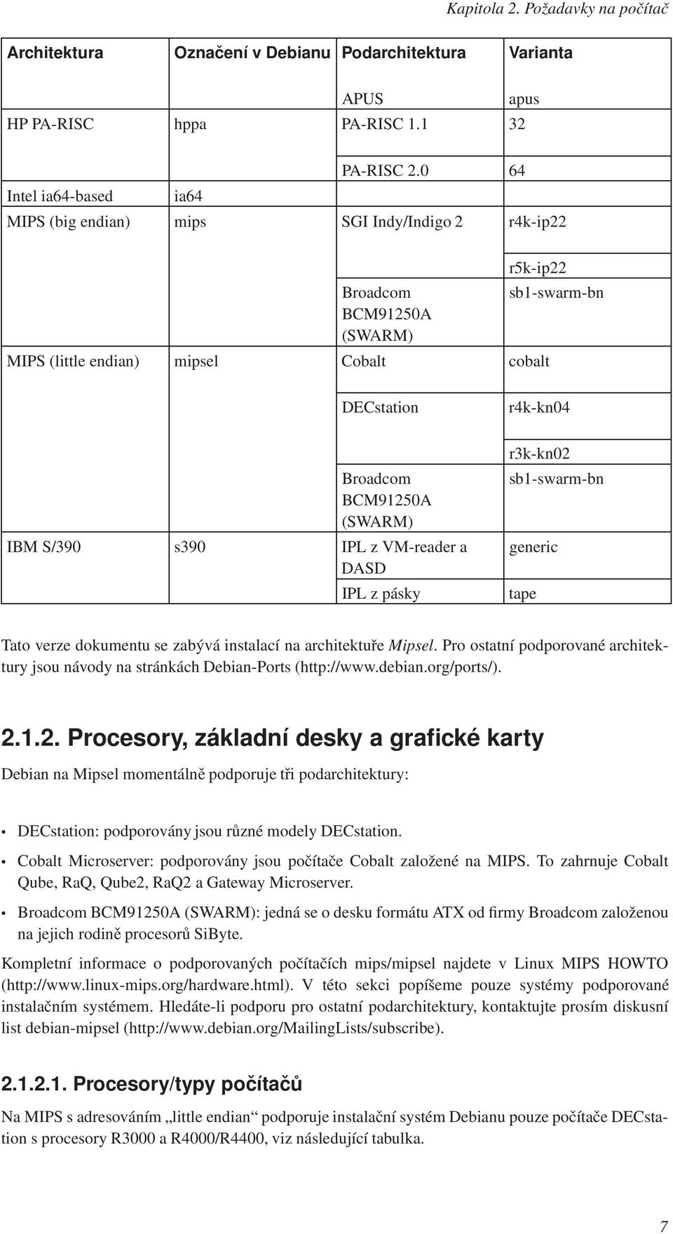 BCM91250A (SWARM) IBM S/390 s390 IPL z VM-reader a DASD IPL z pásky r3k-kn02 sb1-swarm-bn generic tape Tato verze dokumentu se zabývá instalací na architektuře Mipsel.