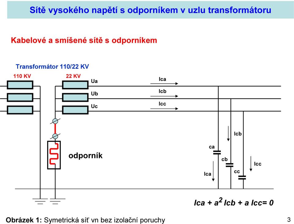 odporník Ica ca cb cc Icc Ica + a 2 Icb + a Icc= 0