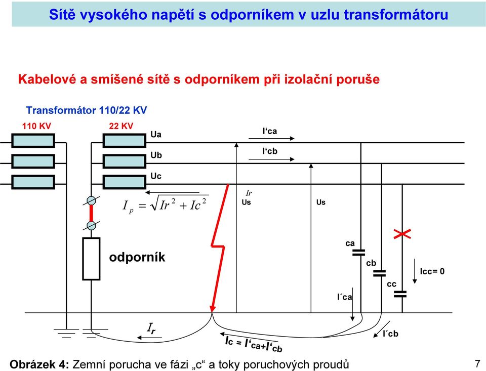 Ir + Ic 2 Ir Us Us odporník ca I ca cb cc Icc= 0 I r Ic = I