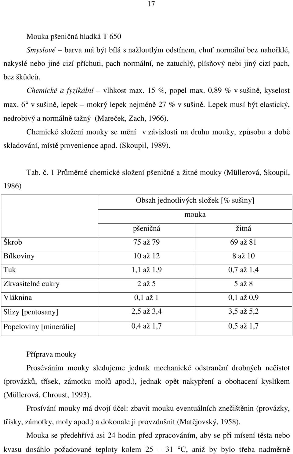 Lepek musí být elastický, nedrobivý a normálně tažný (Mareček, Zach, 1966). Chemické složení mouky se mění v závislosti na druhu mouky, způsobu a době skladování, místě provenience apod.