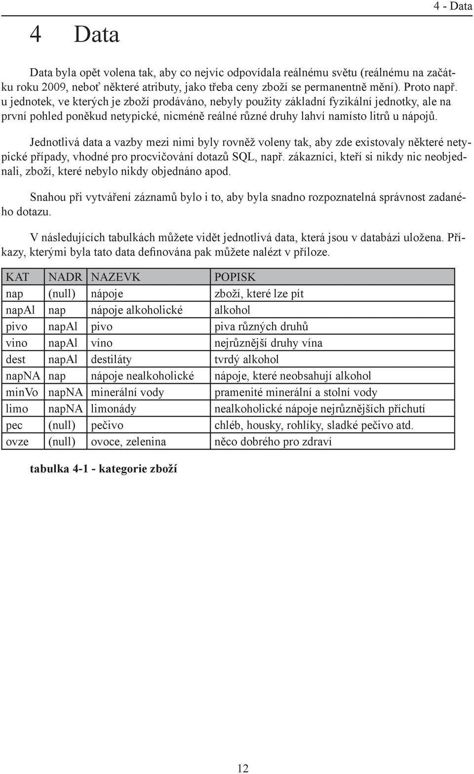 Jednotlivá data a vazby mezi nimi byly rovněž voleny tak, aby zde existovaly některé netypické případy, vhodné pro procvičování dotazů SQL, např.