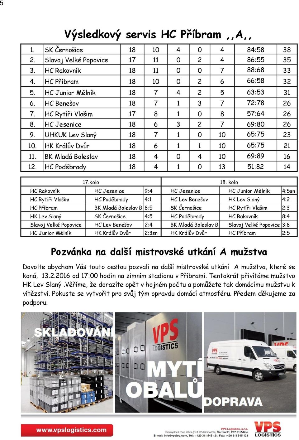 HK Králův Dvůr 18 6 1 1 10 65:75 21 11. BK Mladá Boleslav 18 4 0 4 10 69:89 16 12. HC Poděbrady 18 4 1 0 13 51:82 14 17.kolo 18.