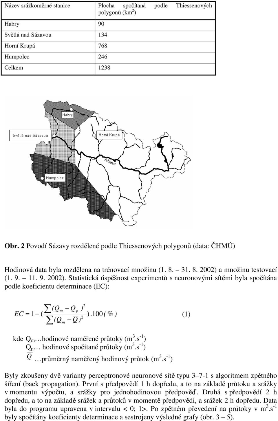 a množinu testovací (1. 9. 11. 9. 2002). Statistická úspěšnost experimentů s neuronovými sítěmi byla spočítána podle koeficientu determinace (EC): EC = (Q Q 2 m p 1 ( 2 (Qm Q) ) ).