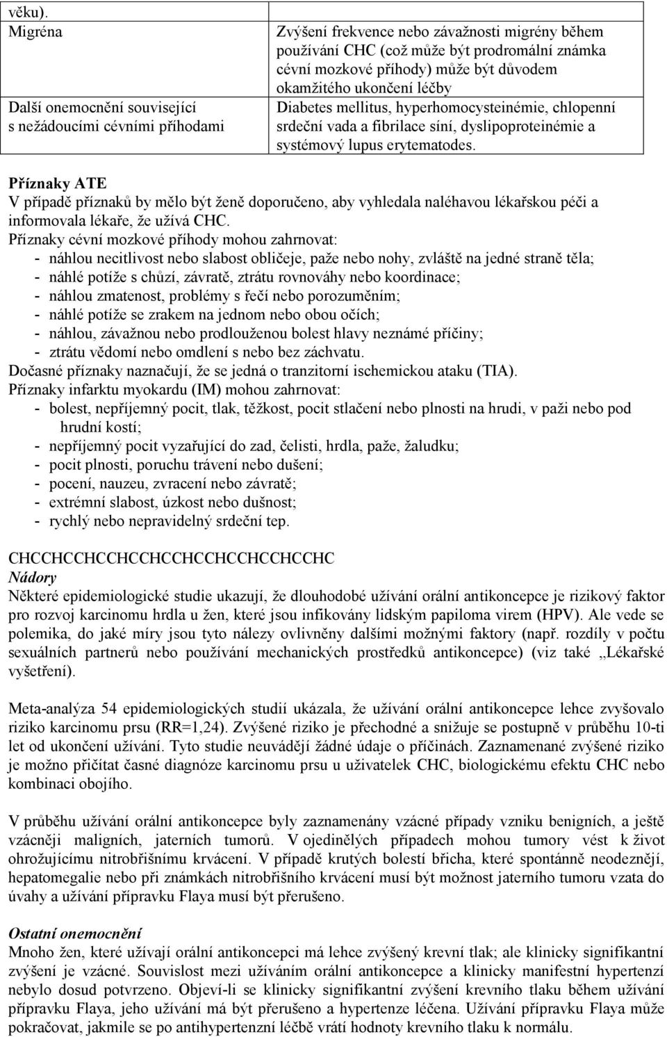 důvodem okamžitého ukončení léčby Diabetes mellitus, hyperhomocysteinémie, chlopenní srdeční vada a fibrilace síní, dyslipoproteinémie a systémový lupus erytematodes.