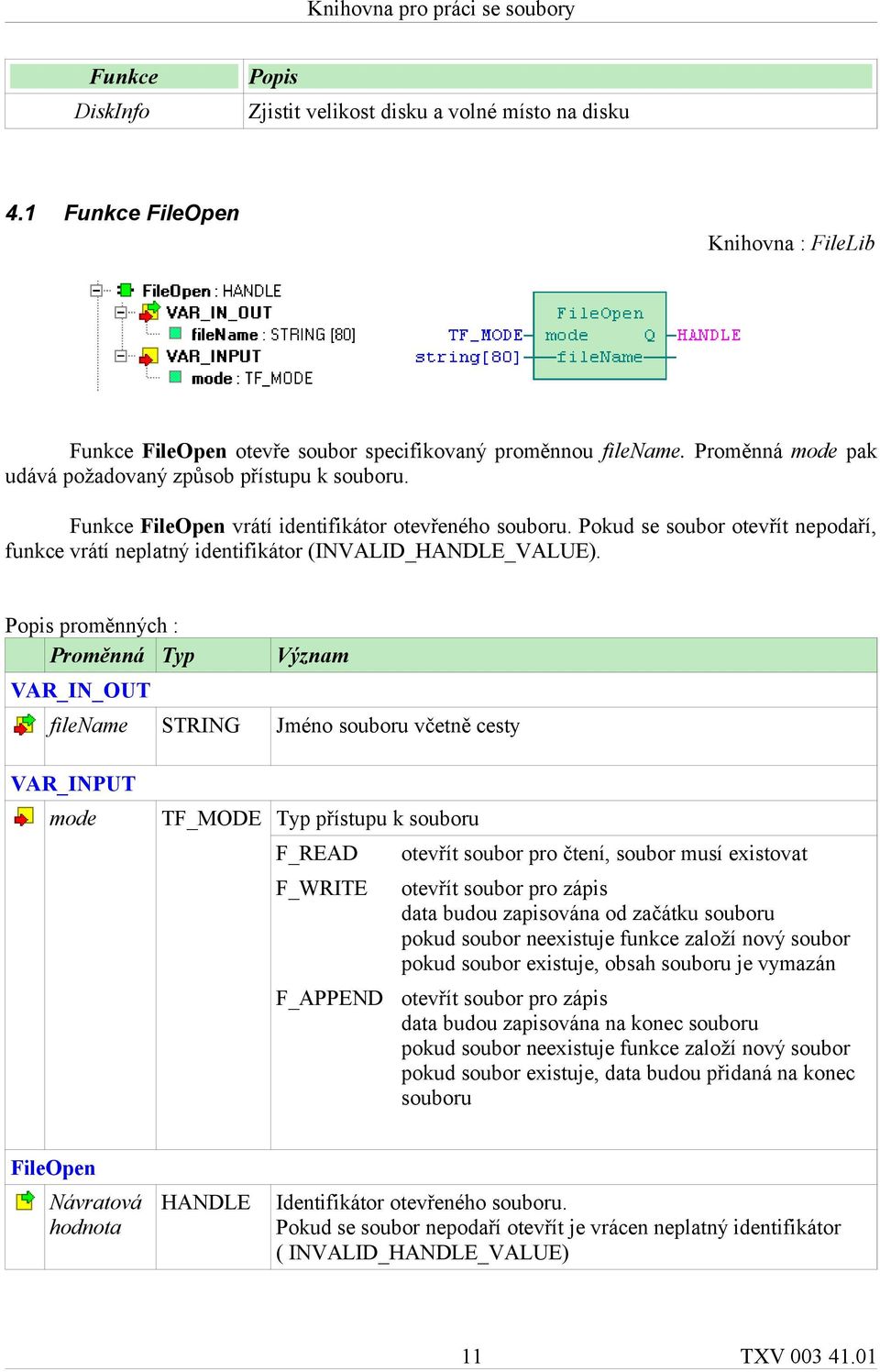 Pokud se soubor otevřít nepodaří, funkce vrátí neplatný identifikátor (INVALID_HANDLE_VALUE).