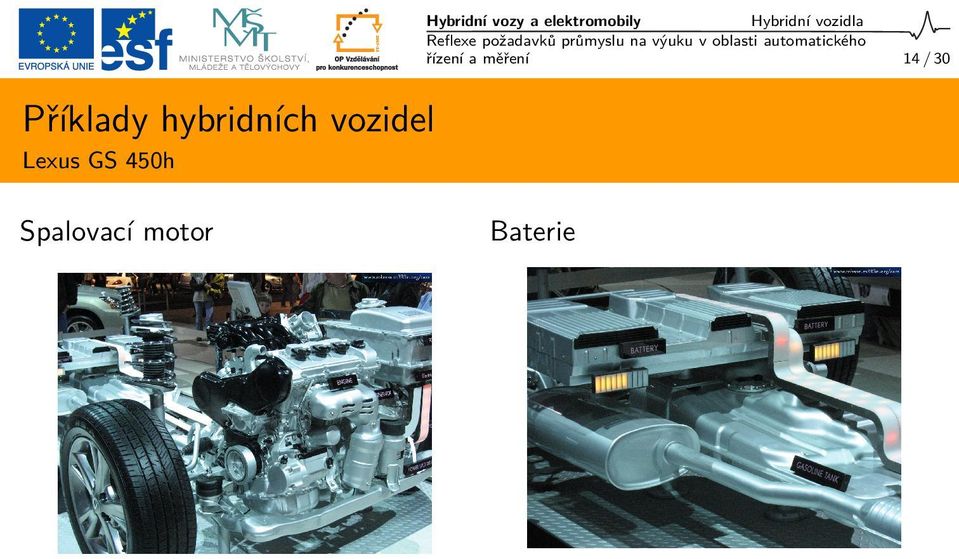 elektromobily Hybridní vozidla