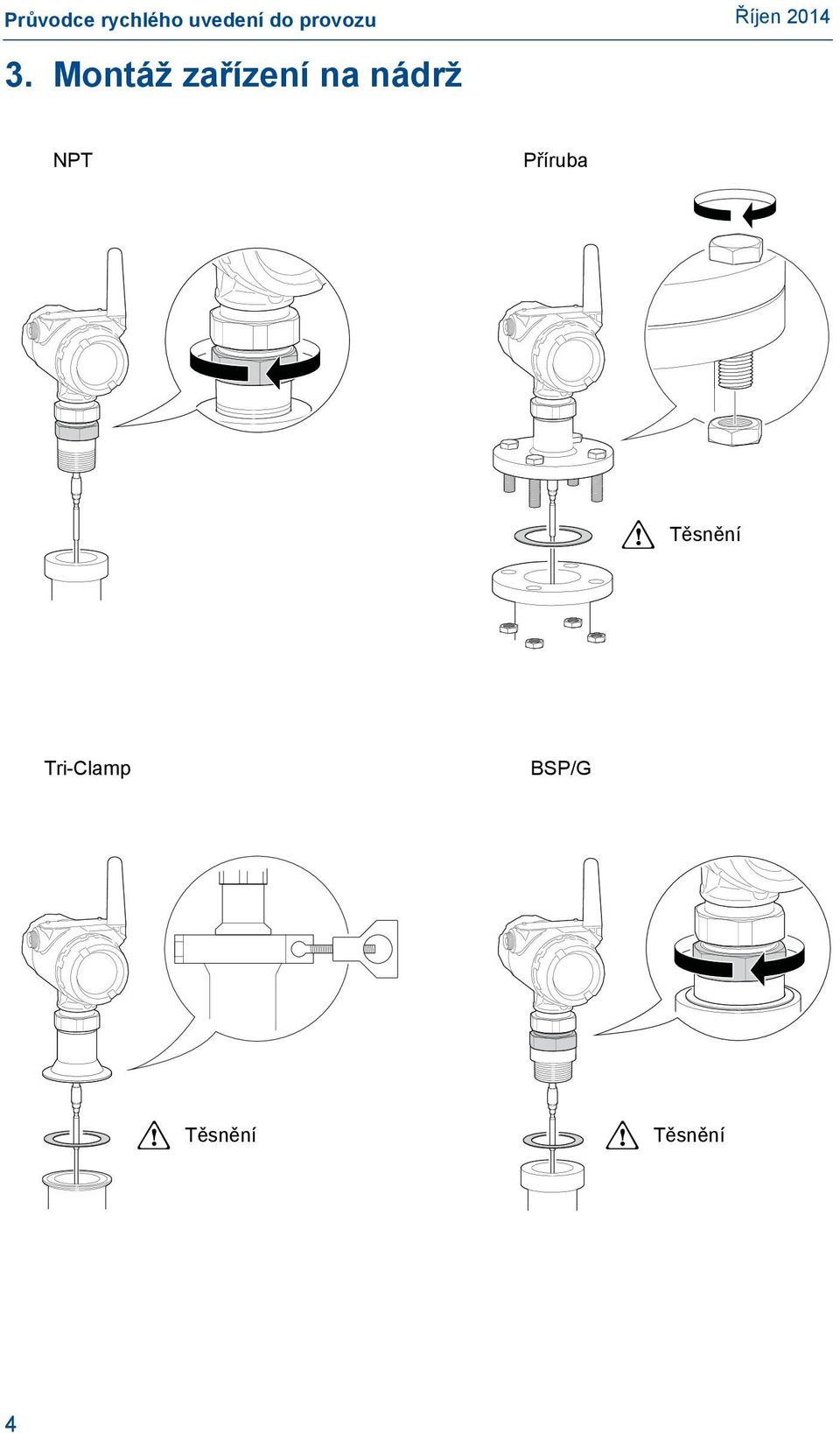 Těsnění Tri-Clamp